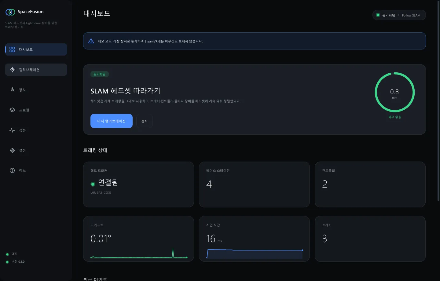 Follow SLAM 모드의 SpaceFusion 대시보드. 동기화된 헤드셋, 트래킹 상태, 드리프트, 지연이 표시됨